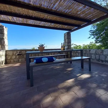 Cascading Nebbo Dubrovnik Villa Brsečine